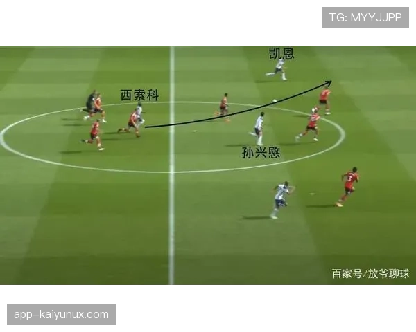 C罗与凯恩：中锋能力差异与进攻角色演化对比