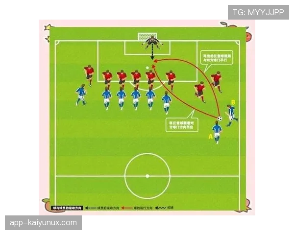 人墙规则：防守方排人墙时必须距离球至少9.15米，否则裁判将判罚重踢任意球