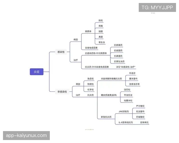 科普防守圆柱体扩展规则的真正含义，以及它如何影响犯规判罚
