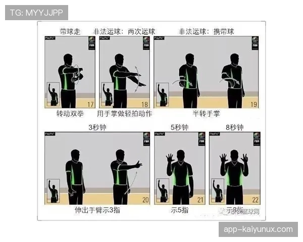 裁判解析篮球防守站位规则如何判定合法防守位置与犯规界限