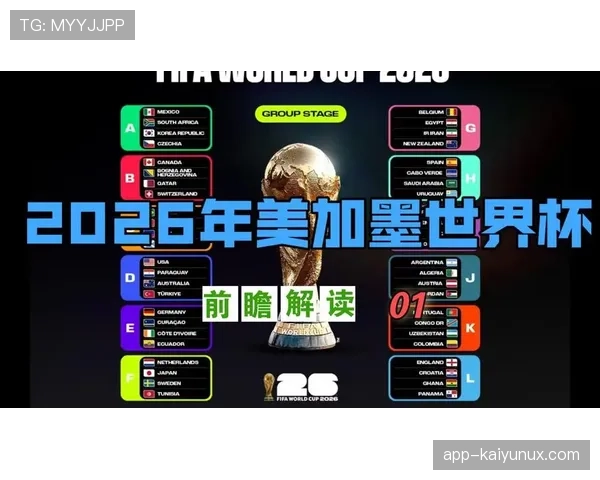 2026世界杯美国队赛程分析与主场优势前瞻
